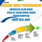 RIP UIN Syahada Tahun 2022-2044 (Revisi)